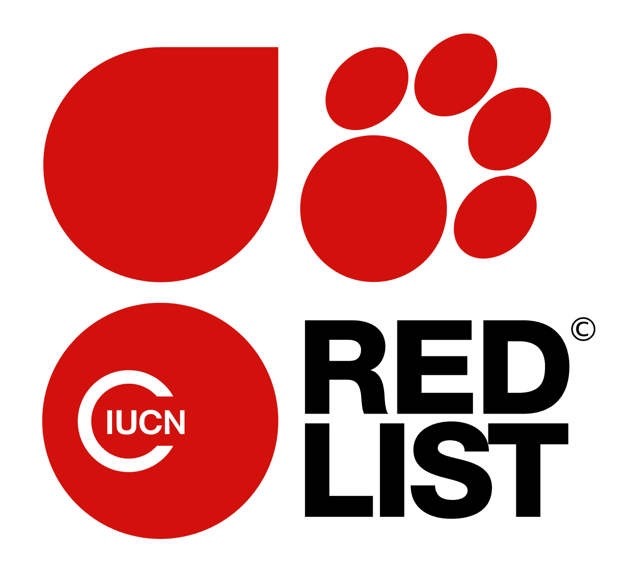 1200px-IUCN Red List.svg