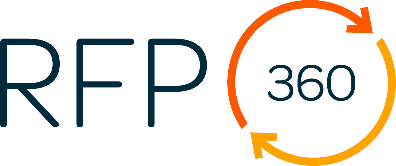RFP
