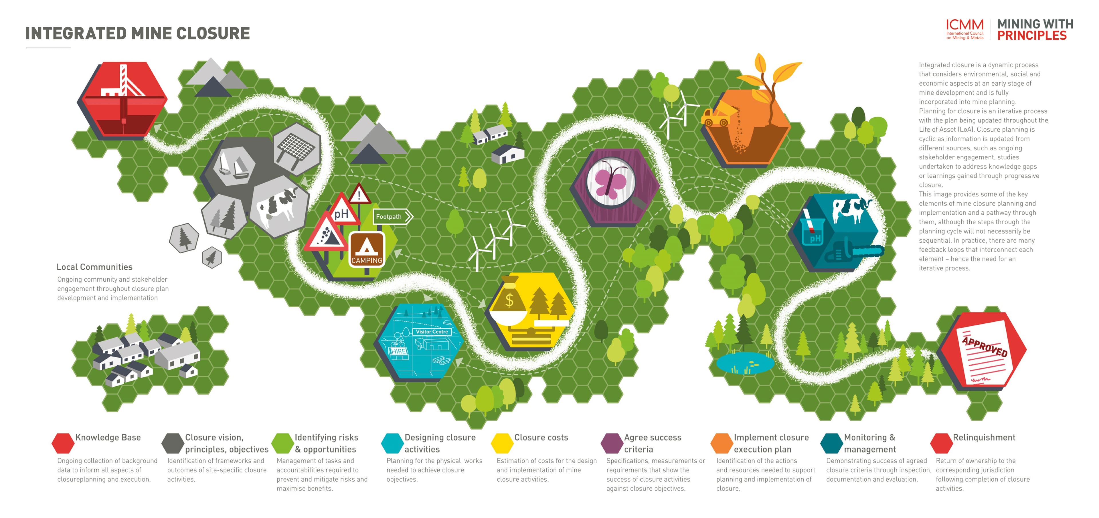 190125 closure-infographic.png