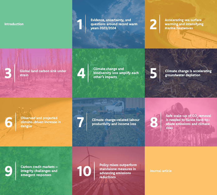 Screenshot 2025-12-19 at 12.01.49 PM