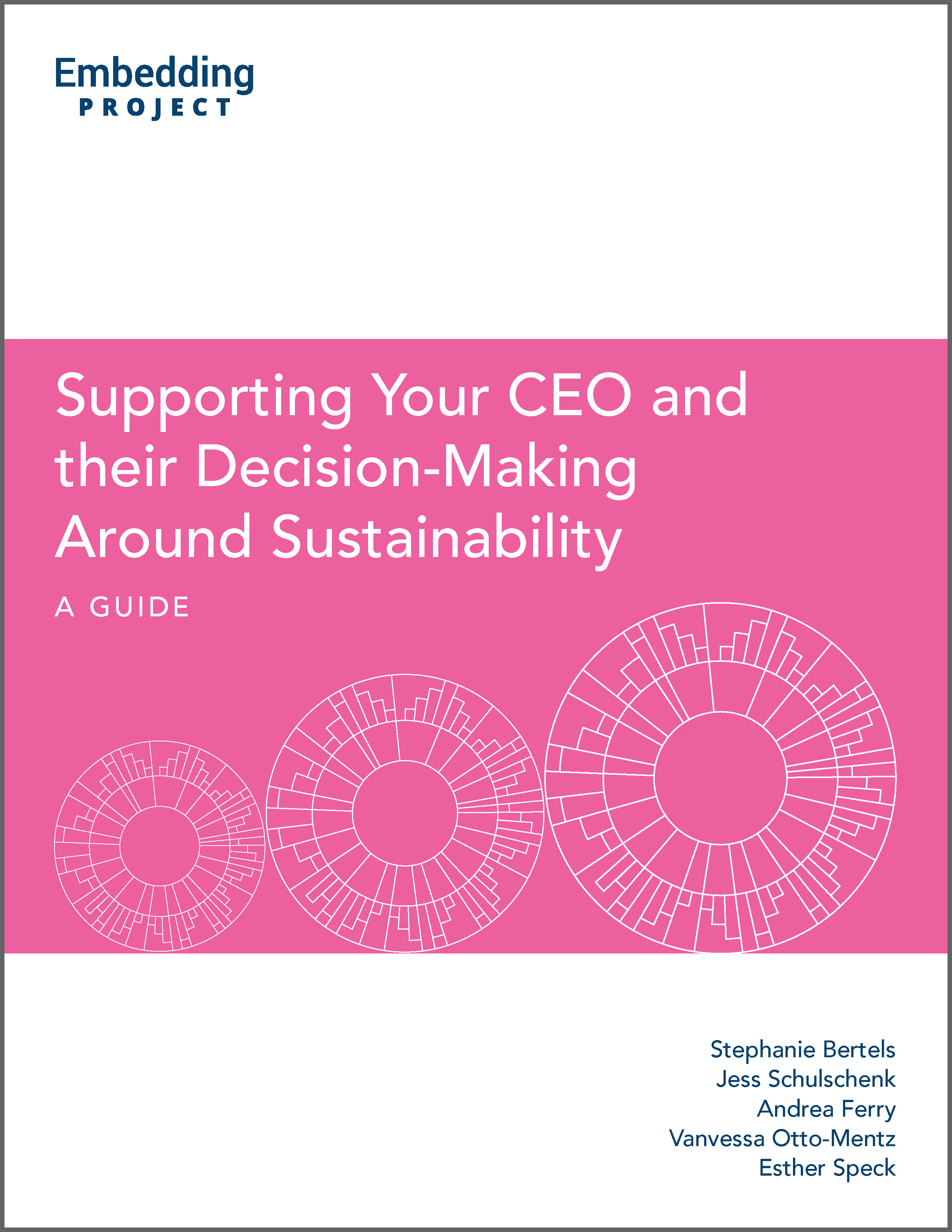 Supporting Your CEO