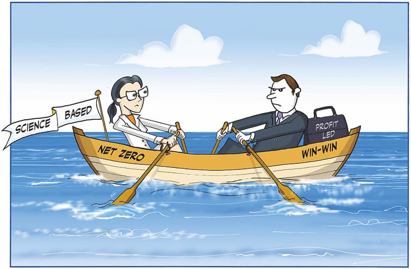 From Win-win to Net Zero- Would the Real Sustainability Please Stand Up