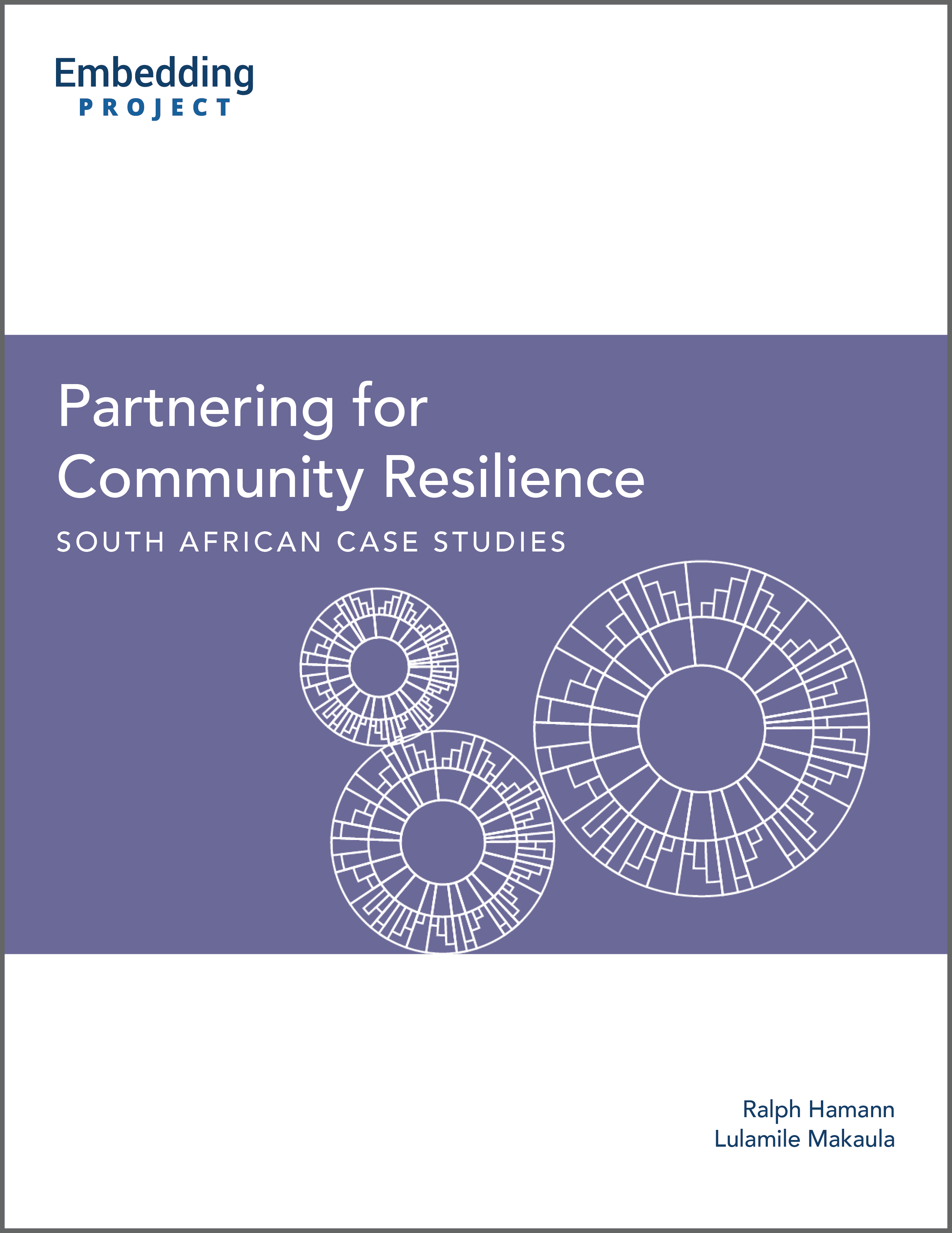 Community Resilience - Africa