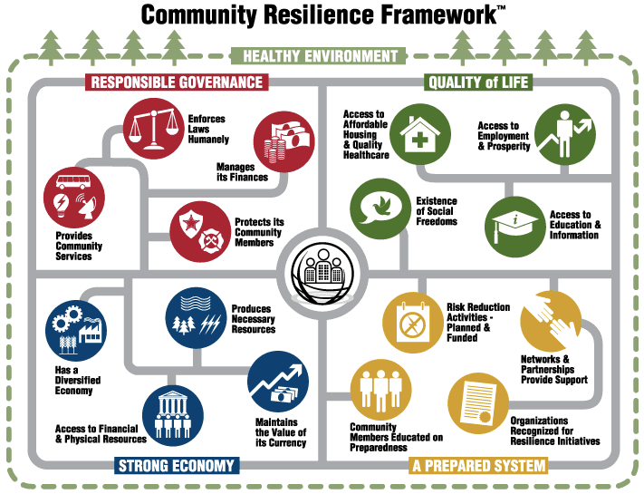 Screen Shot 2023-03-16 at 2.19.55 PM