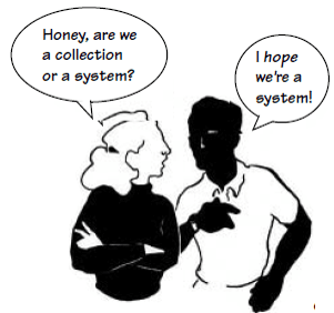 collectiion-vs-system