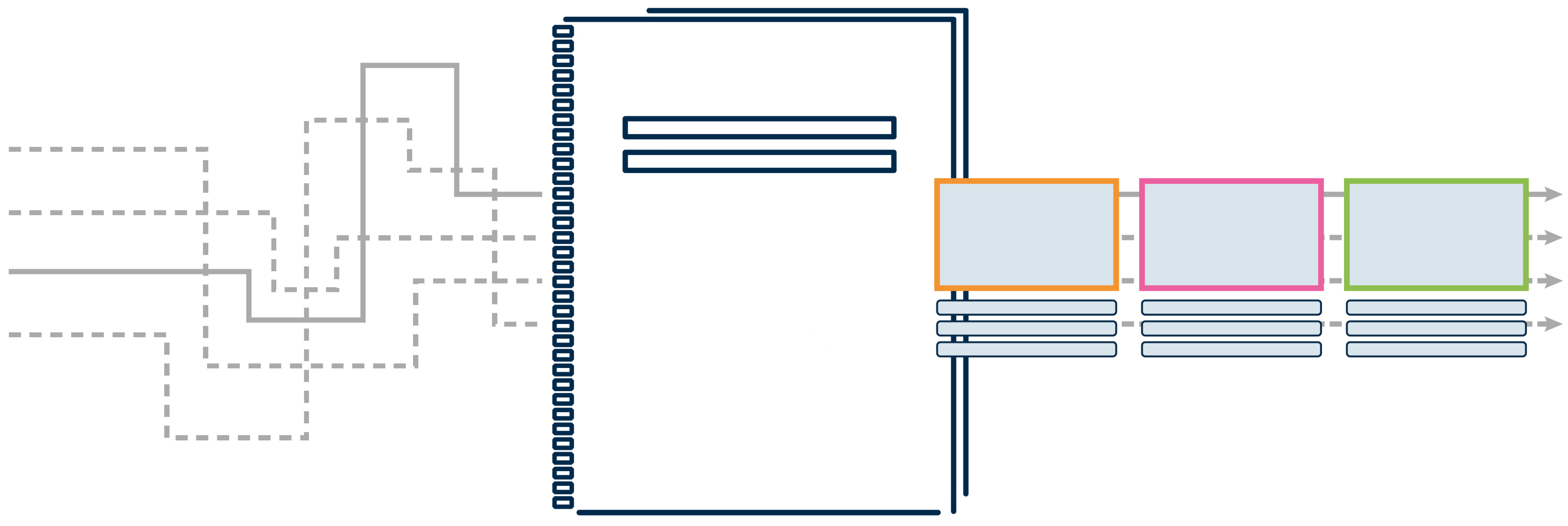 Sustainability strategy illustration